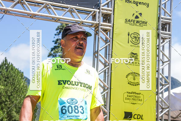 Buy your photos of the eventEvolution on Fotop