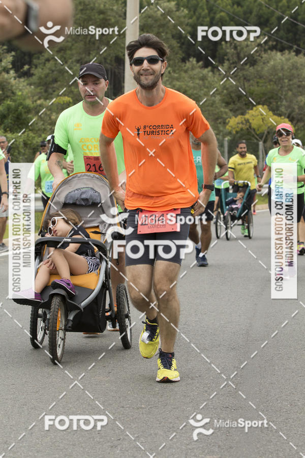 Buy your photos of the eventCircuito Corre #CorreCampinas on Fotop