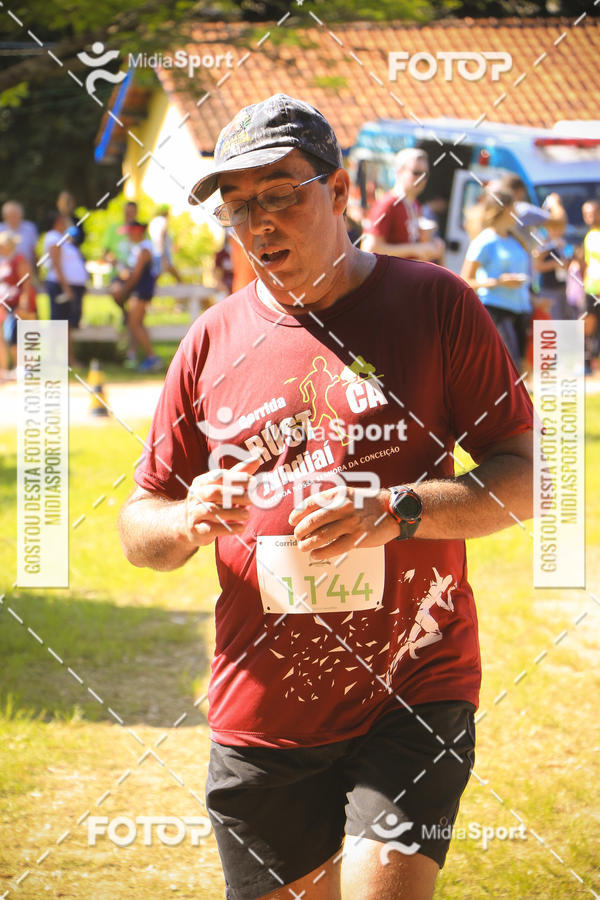 Buy your photos of the eventCorrida Rstica Jundia on Fotop