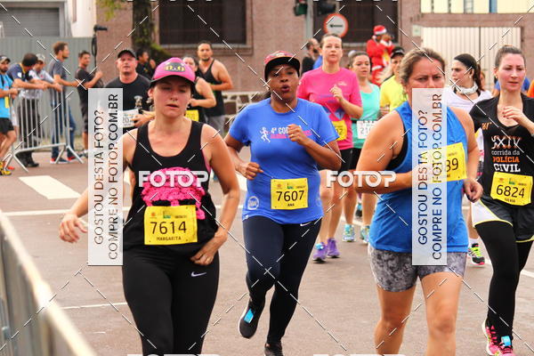 Buy your photos of the eventCircuito de Corridas de Rua Curitiba 2017 - 4� etapa on Fotop