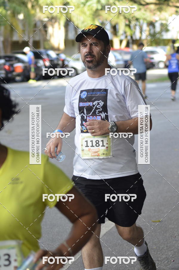Buy your photos of the eventCARNA RUN SP - 2018 on Fotop