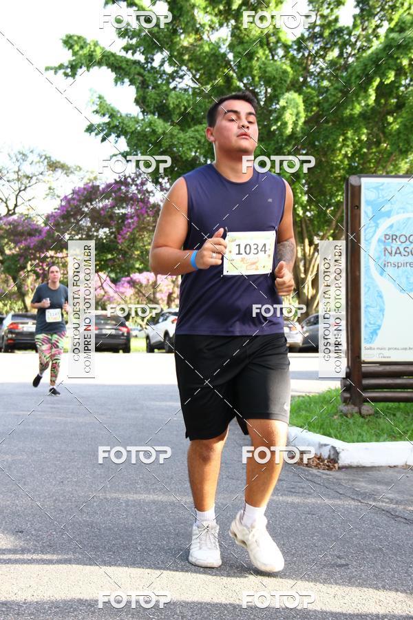 Buy your photos of the eventCARNA RUN SP - 2018 on Fotop
