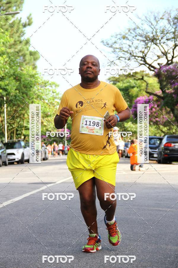 Buy your photos of the eventCARNA RUN SP - 2018 on Fotop