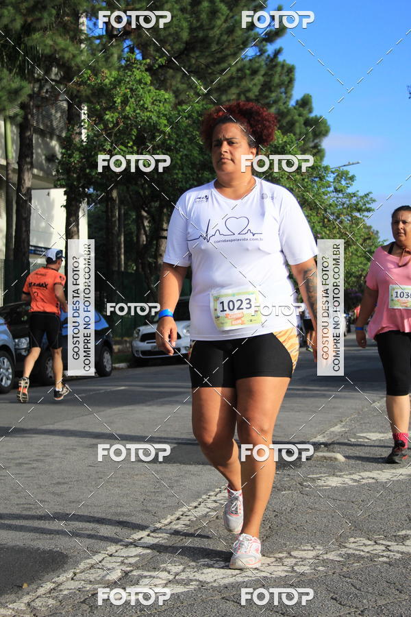 Buy your photos of the eventCARNA RUN SP - 2018 on Fotop
