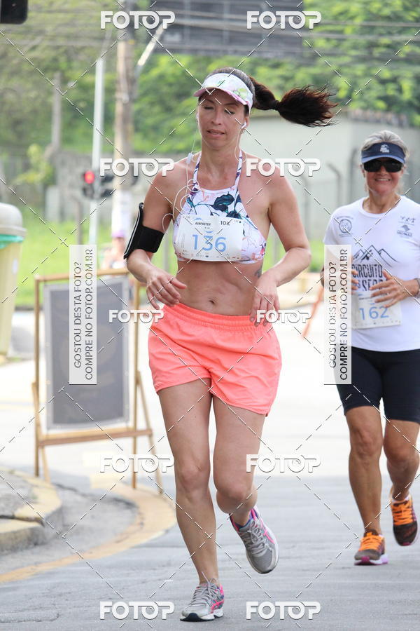 Buy your photos of the event1 RUNFASTER on Fotop