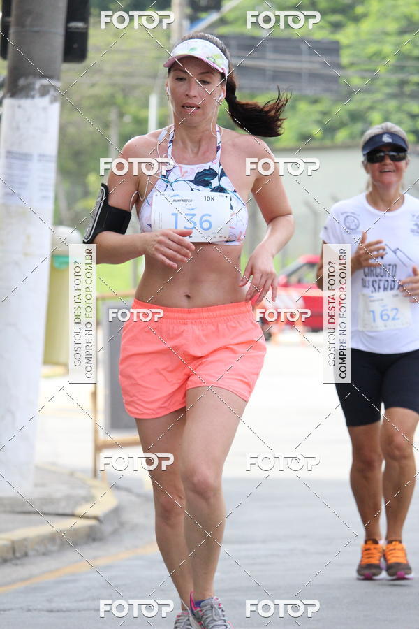 Buy your photos of the event1 RUNFASTER on Fotop