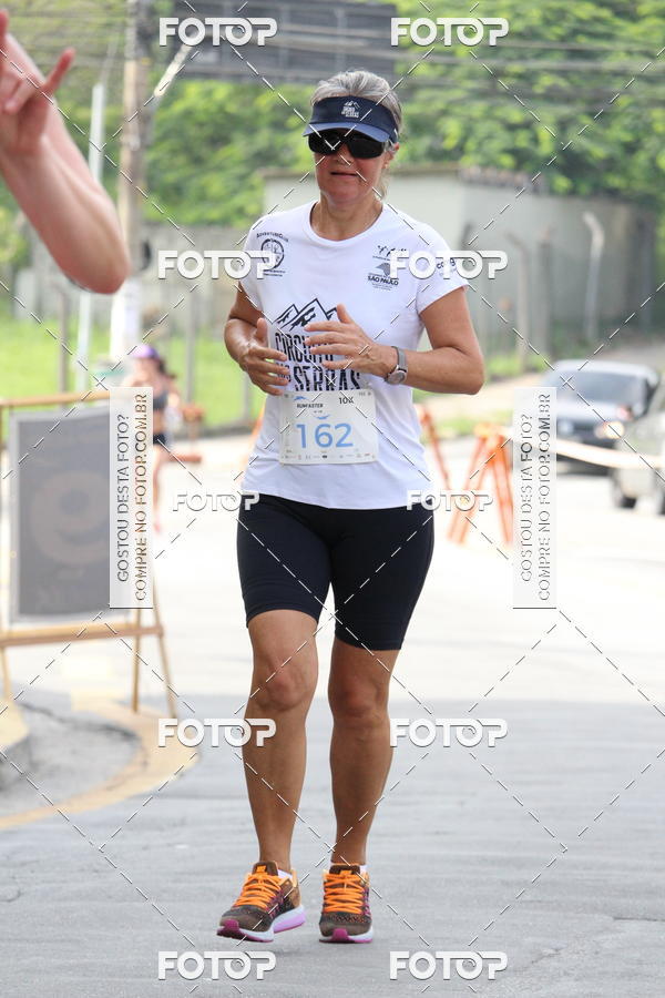 Buy your photos of the event1 RUNFASTER on Fotop