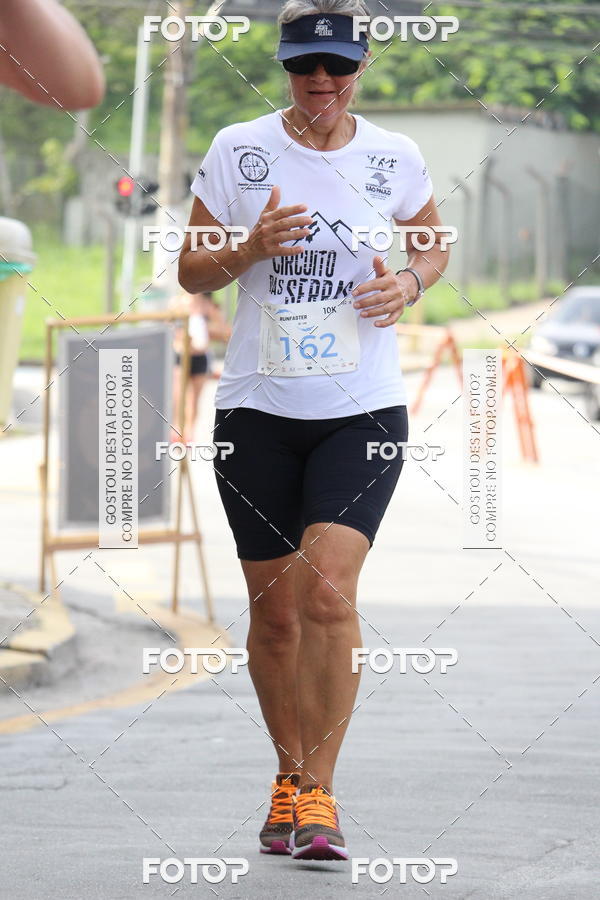 Buy your photos of the event1 RUNFASTER on Fotop