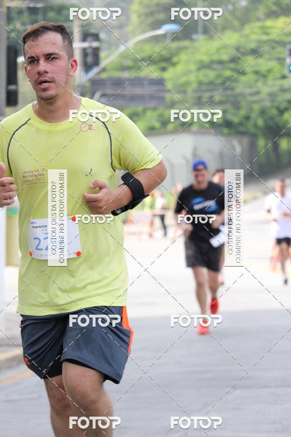 Buy your photos of the event1 RUNFASTER on Fotop