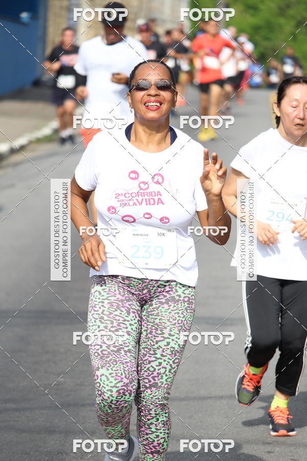 Buy your photos of the event1 RUNFASTER on Fotop