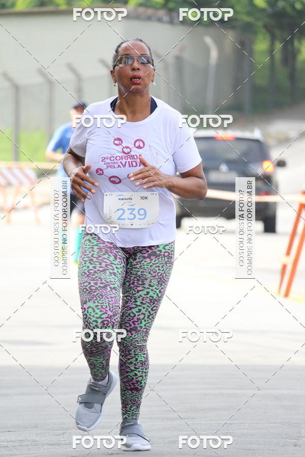 Buy your photos of the event1 RUNFASTER on Fotop