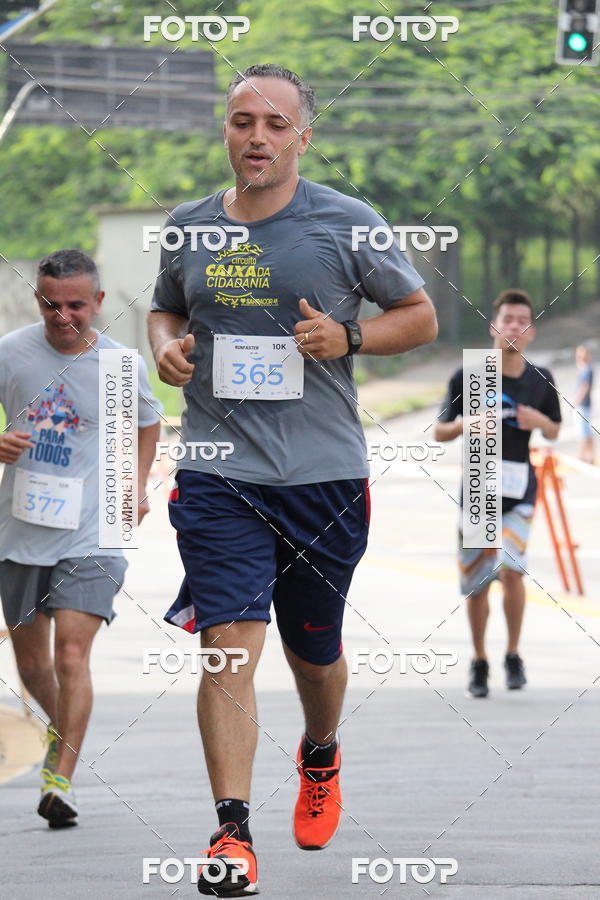 Buy your photos of the event1 RUNFASTER on Fotop