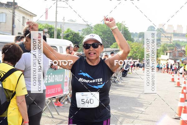 Buy your photos of the event1 RUNFASTER on Fotop