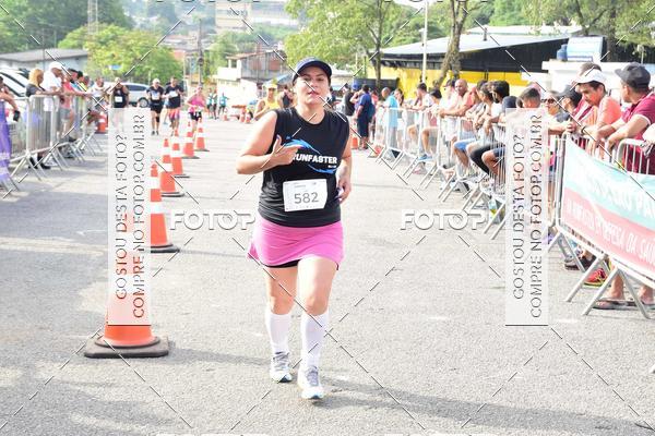 Buy your photos of the event1 RUNFASTER on Fotop