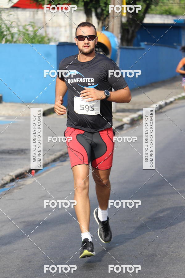 Buy your photos of the event1 RUNFASTER on Fotop