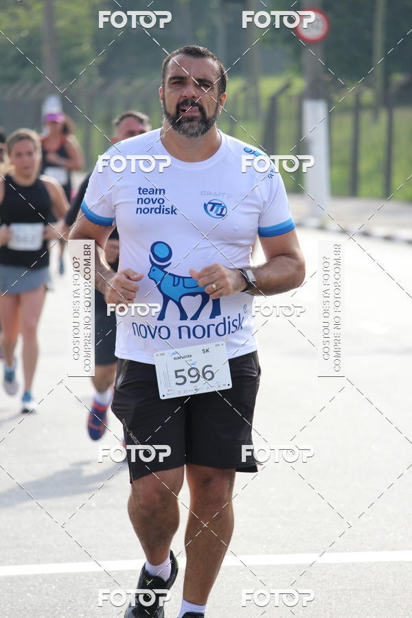 Buy your photos of the event1 RUNFASTER on Fotop