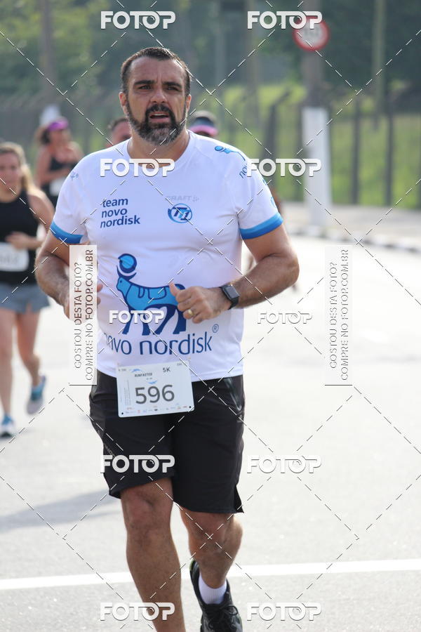 Buy your photos of the event1 RUNFASTER on Fotop