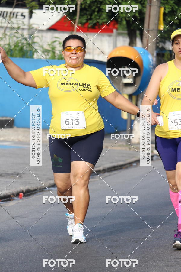 Buy your photos of the event1 RUNFASTER on Fotop