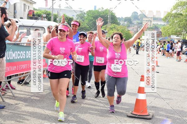 Buy your photos of the event1 RUNFASTER on Fotop