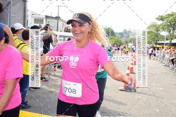 Buy your photos of the event1 RUNFASTER on Fotop