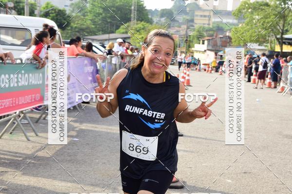 Buy your photos of the event1 RUNFASTER on Fotop