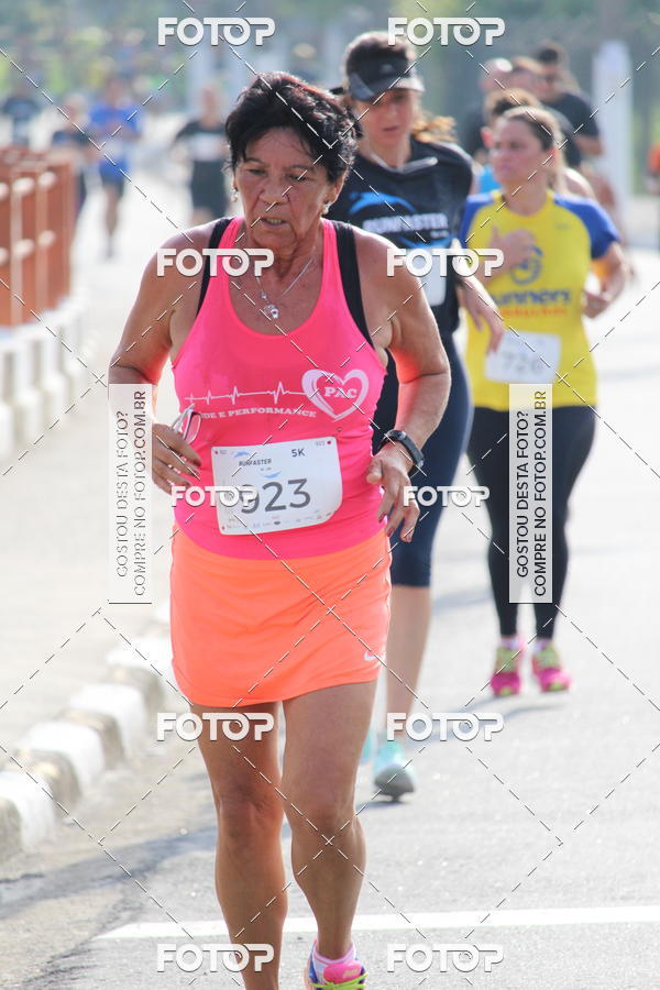 Buy your photos of the event1 RUNFASTER on Fotop