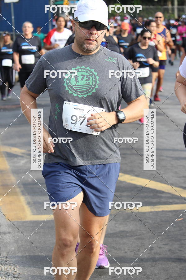 Buy your photos of the event1 RUNFASTER on Fotop