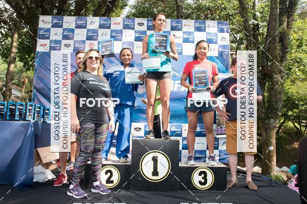 Buy your photos of the event1 RUNFASTER on Fotop