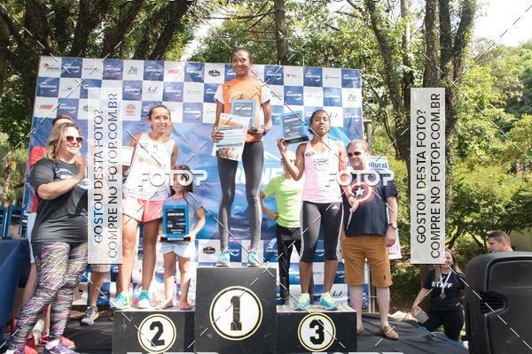 Buy your photos of the event1 RUNFASTER on Fotop