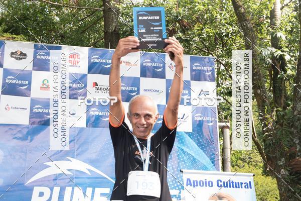 Buy your photos of the event1 RUNFASTER on Fotop