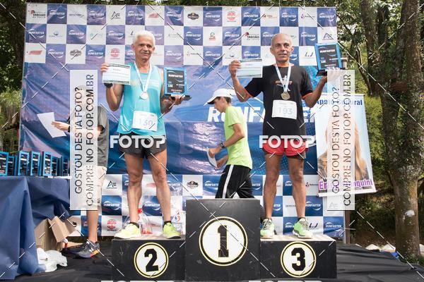 Buy your photos of the event1 RUNFASTER on Fotop