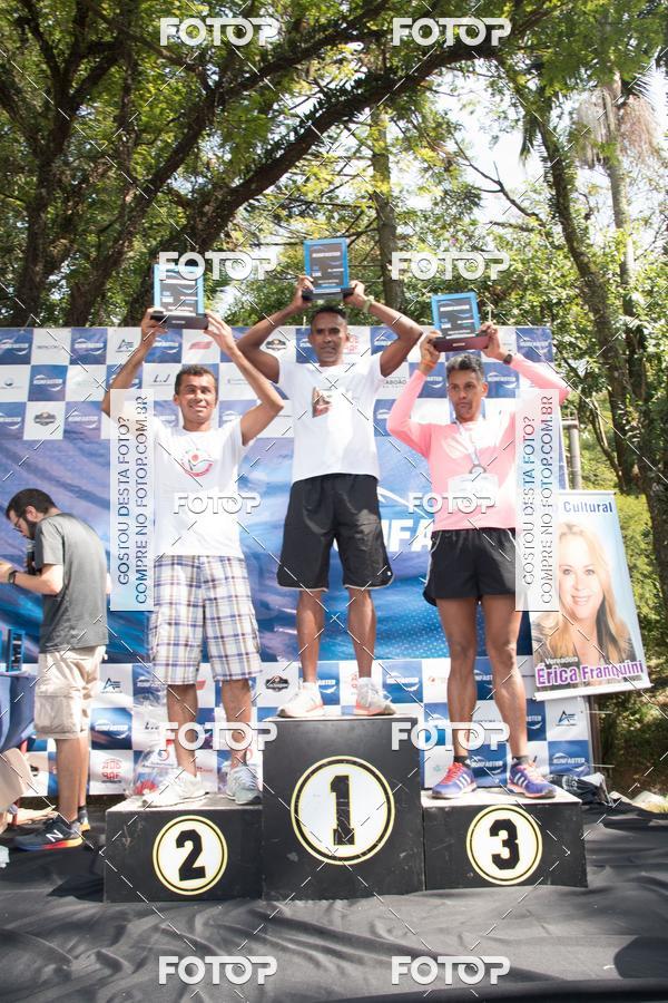 Buy your photos of the event1 RUNFASTER on Fotop