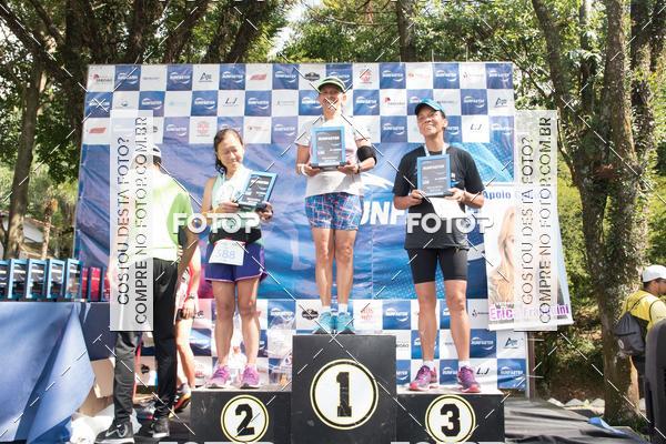 Buy your photos of the event1 RUNFASTER on Fotop