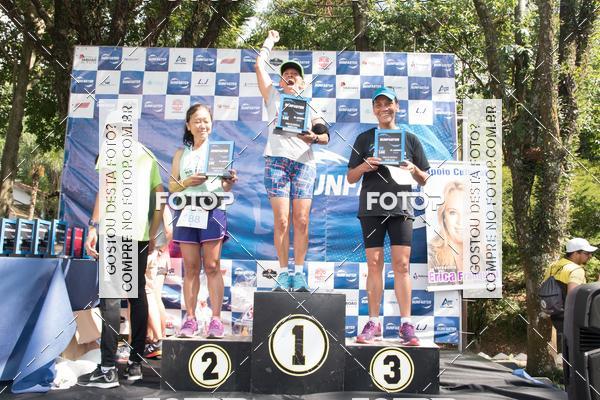 Buy your photos of the event1 RUNFASTER on Fotop