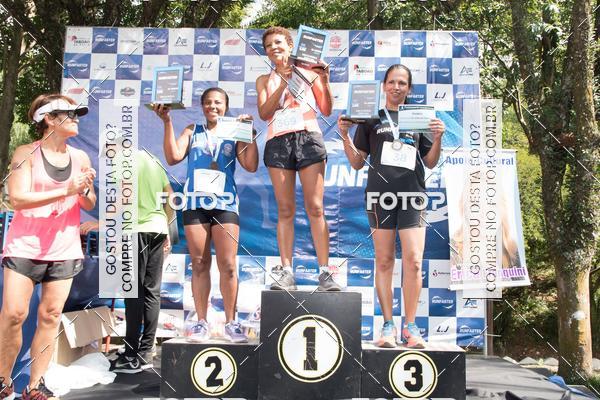 Buy your photos of the event1 RUNFASTER on Fotop
