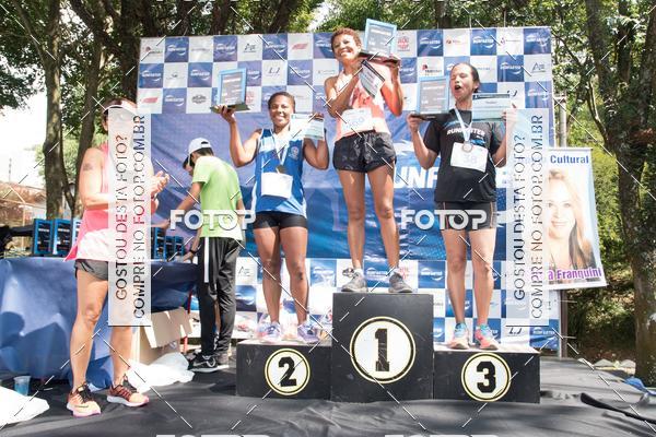 Buy your photos of the event1 RUNFASTER on Fotop