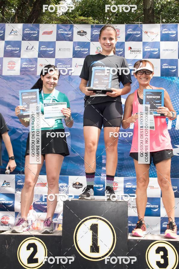 Buy your photos of the event1 RUNFASTER on Fotop