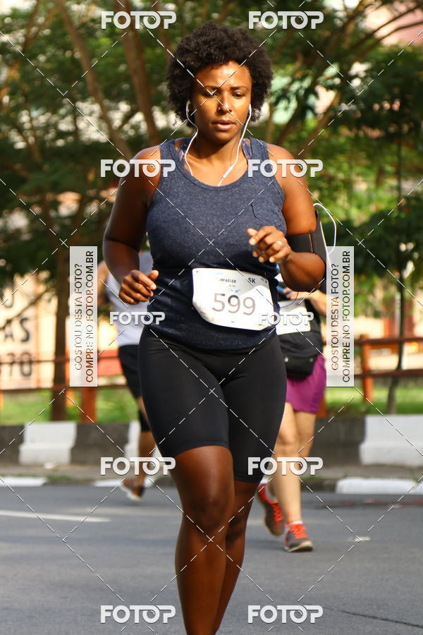 Buy your photos of the event1 RUNFASTER on Fotop