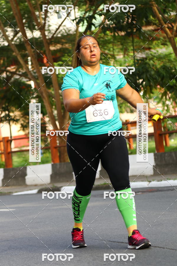 Buy your photos of the event1 RUNFASTER on Fotop