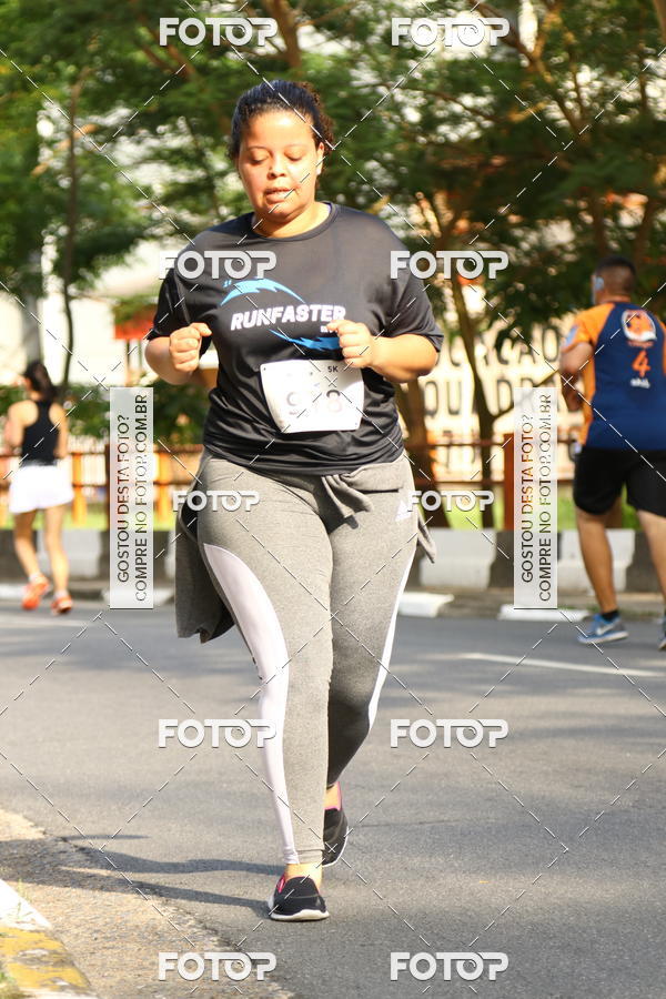 Buy your photos of the event1 RUNFASTER on Fotop