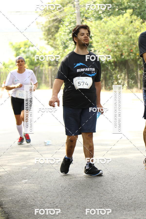 Buy your photos of the event1 RUNFASTER on Fotop