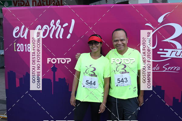 Achetez vos photos de l'vnementBonssima Run sur Fotop