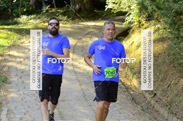 Buy your photos of the eventCORRIDA DOS EUCALIPTOS 2018 on Fotop