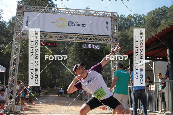 Buy your photos of the eventCORRIDA DOS EUCALIPTOS 2018 on Fotop