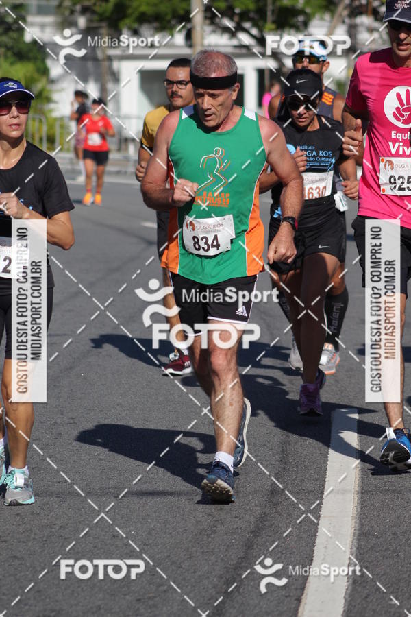 Buy your photos of the eventCorrida e Caminhada Pela Incluso Olga Kos on Fotop