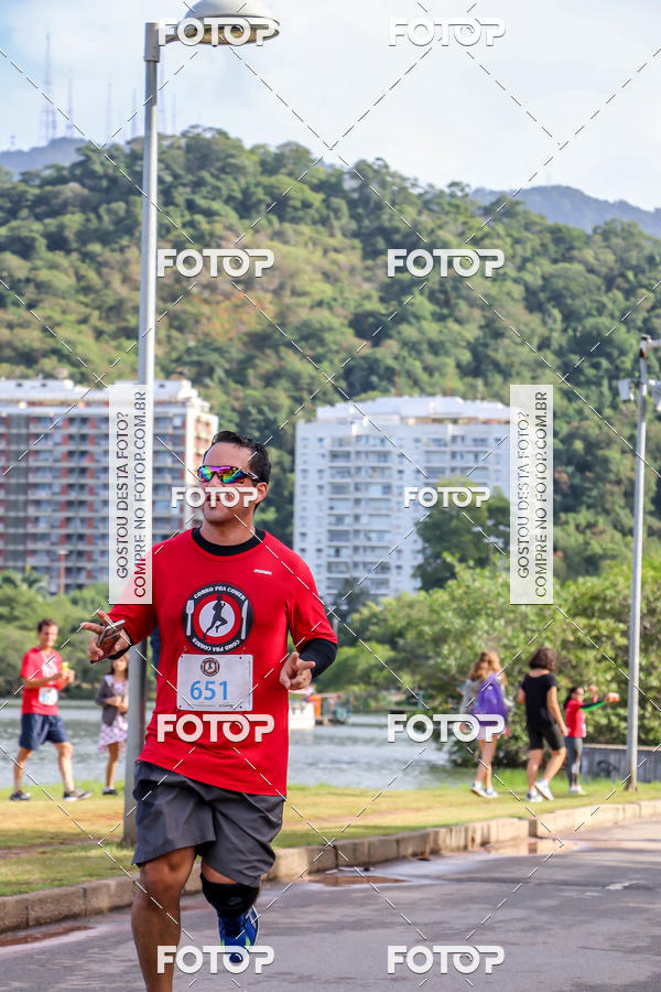 Buy your photos of the event 1 Corrida e Caminhada Corro Pra Comer Como Pra Correr on Fotop