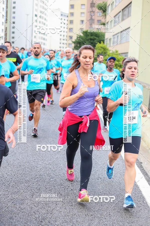 Buy your photos of the eventCircuito Transformar 2018 on Fotop