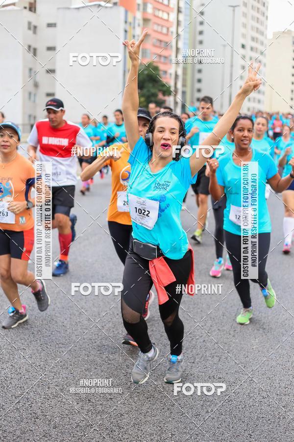 Buy your photos of the eventCircuito Transformar 2018 on Fotop