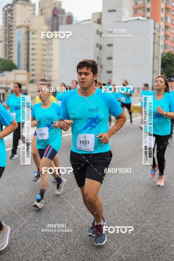 Buy your photos of the eventCircuito Transformar 2018 on Fotop
