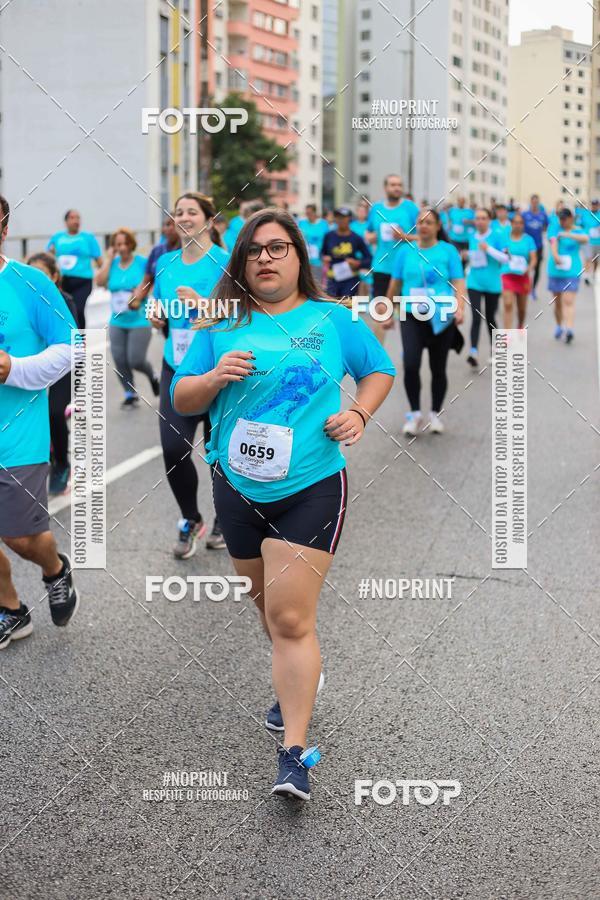 Buy your photos of the eventCircuito Transformar 2018 on Fotop